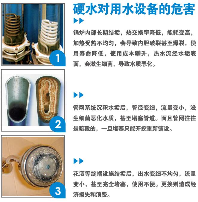 恬凈凈水機(jī)/軟水機(jī)